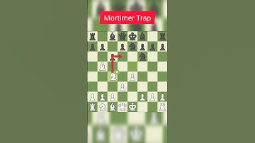 Mortimer Trap #chess #chesscom #chessgame #chessshortclips