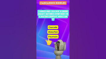 Mind Maze Unleashed: Conquer the Challenge of This Riddle Quest! 🌀🔓