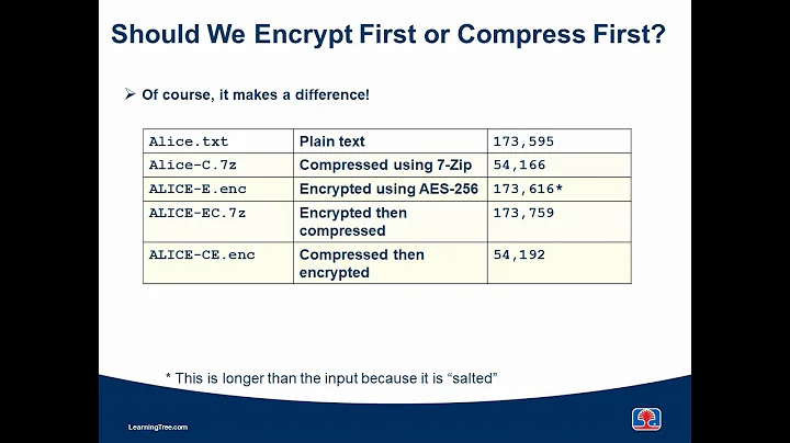 How to Properly Both Encrypt and Compress a File