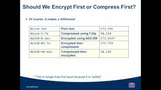 How to Properly Both Encrypt and Compress a File Wealth