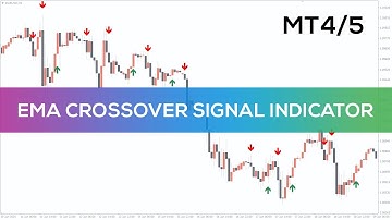 EMA Crossover Signal Indicator for MT4/MT5 - BEST REVIEW