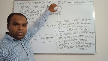Programming Essentials - 66631 ( ET & ENT, 4th Semester) Simple Program, Lec- 1  Obaidullah Al Noman