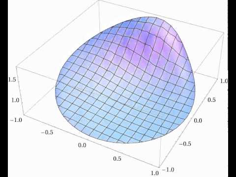 Spinning Tangential Wave: Pressure Surface
