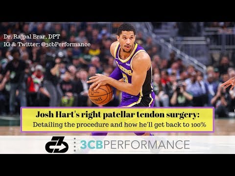 Josh Hart's right patellar tendon surgery: Will he get back to 100%?