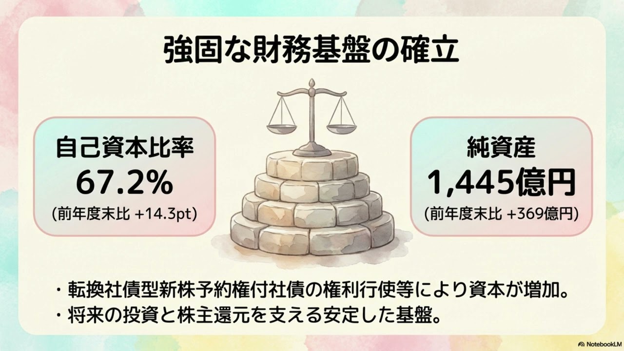サンリオが脱キティと海外展開で最高益を稼ぐ理由