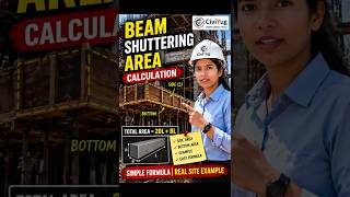 Beam Shuttering Area Calculation | Site Formula to Avoid Loss 🔥