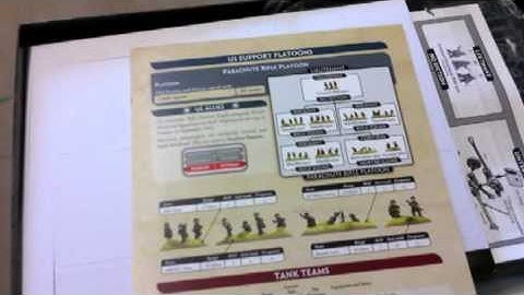 How To Start Playing  Flames Of War