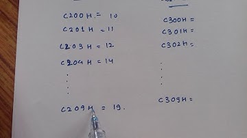 Data transfer from source to destination