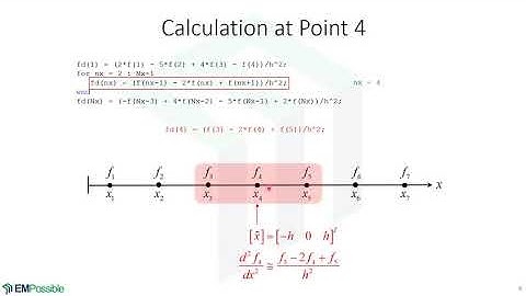 Lecture -- Numerical Differentiation in MATLAB