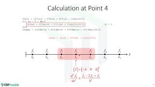Lecture -- Numerical Differentiation in MATLAB