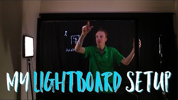 My Lightboard Setup