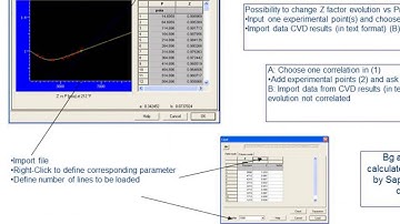 Gas Well Testing & Saphir Training