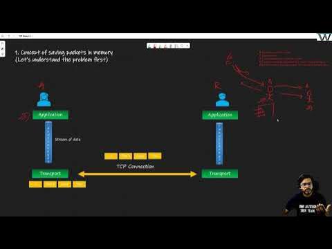 TCP Data Transmission | How data travels over TCP | Session-2-Part 1 ...