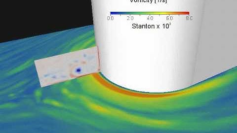 Horseshoe vortex formed in and endwall juncture flow (from GT2005-69091 and GT2005-69088)
