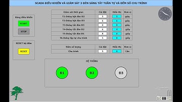 Đề 2 Lập trình PLC điều khiển 3 đèn sáng tắt tuần tự và đếm số chu trình - 100 bài tập PLC SCADA