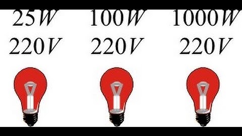 AIEEE 2008 Physics Session 1 d