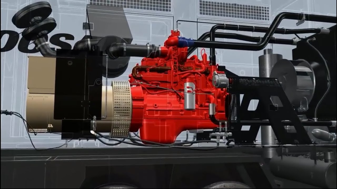 HOW A DIESEL GENERATOR WORKS -ANIMATION - YouTube