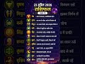 23 अप्रैल 2026 राशिफल: जानिए आज का दिन आपके लिए कैसा रहेगा#Rashifal #HoroscopeToday #AajKaRashifal