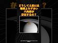 土星の六角形
