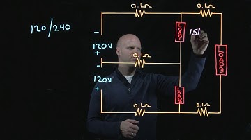 Edison 3 Wire Part I