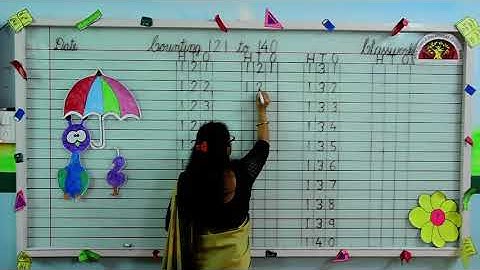 PREP MATHS REVISION FORWARD COUNTING 121 140