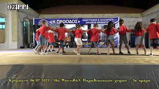 ΚΡΕΜΑΣΤΗ  06.07.2025