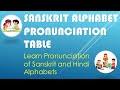 Sanskrit alphabet pronunciation  from wwwdevnagrisoftcom