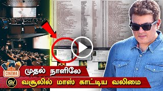 முதல் நாளிலே வசூலில் மாஸ் காட்டிய வலிமை – Valimai First day Collection | Ajith Create New Milestone