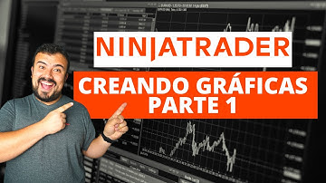 Ninja Trader desde CERO - Creando gráficas (Parte1)