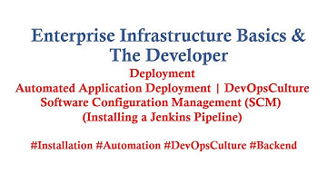 Automated (Modern) Application Deployment - SCM, Pt 1.