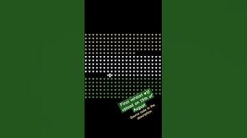 flag of India using Java threads #india #flags #java #coding #shorts #programming #15august