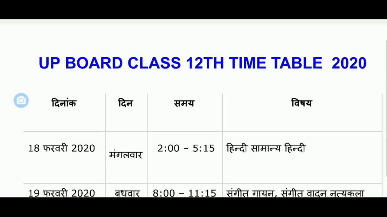 UP BOARD 12th class exam scheme up board scheme up board 12 class