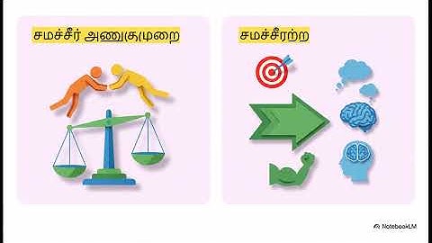 1 8 Cross Decomposition