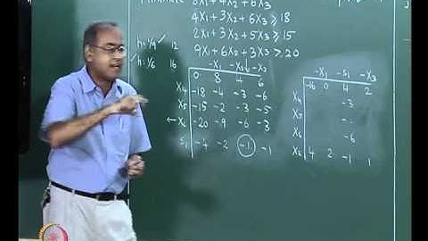 Lec 37 - All Integer Dual Algorithm