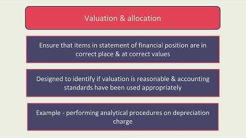 The Financial Statement Assertions #ACCA#ICAP#AA#F8