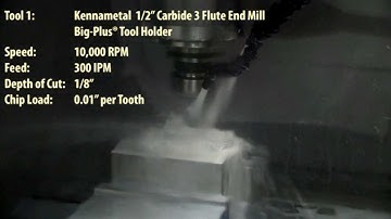 VM3224 High Efficiency Machining Demo