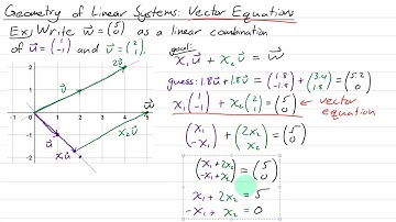 Geometry of Linear Systems: Vector Equations