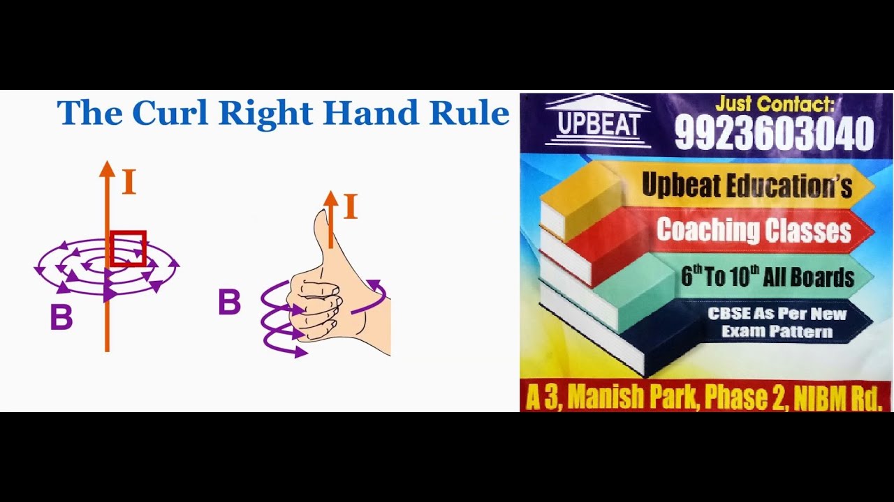 SSC |Magnetic Effects of Electric current | Right hand thumb rule ...