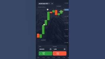 #pocketoption #iqoptiontrading #trading #1miniqoptionstratgy #binaryindicator  #binaryoptions