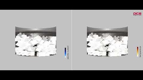 Ohmic Heating of Non-Spherical Particles