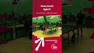 How Much Spin?! | Anna Hursey Net Shot  #tabletennis #shorts