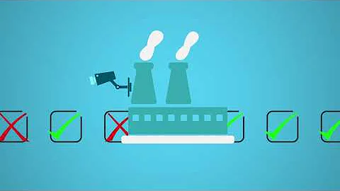 Listing Sync by SZMG