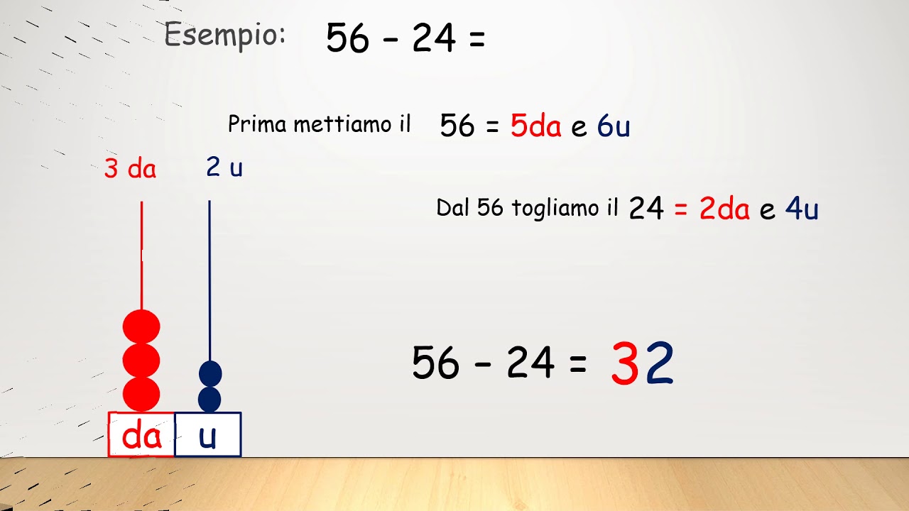 2 SOTTRAZIONE CON L'ABACO - YouTube
