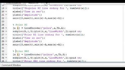 Line Coding Unipolar NRZ , Unipolar RZ , Polar RZ , Polar NRZ , Manchaster With MATLAB