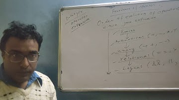 Computer Guide (I.C.S.E and I.S.C) precedence of operator  Continuation of( Data type)& Expressions