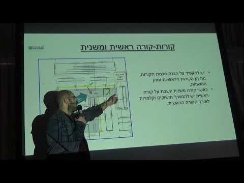 וִידֵאוֹ: בתהליך ציפוף קצף תפקידו של אנילין הוא כמו?