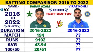 2016 to 2022 Babar Azam vs Virat Kohli Batting Comparison || Babar Azam vs Virat Kohli 2022