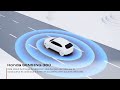 Honda CR-V Advance Safety Systems with Honda SENSING 360