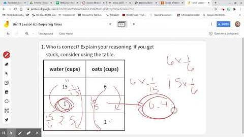 Unit 3 Lesson 6:  Interpreting Rates