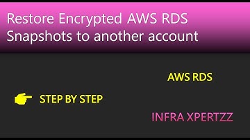 Restore encrypted AWS RDS snapshots to another account